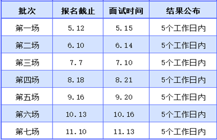 说明:http://mba.suibe.edu.cn/_upload/article/images/e6/af/185b7fab4c63bfe97d011c071274/4af886cb-15d6-473a-a865-6d46eb89d708.png